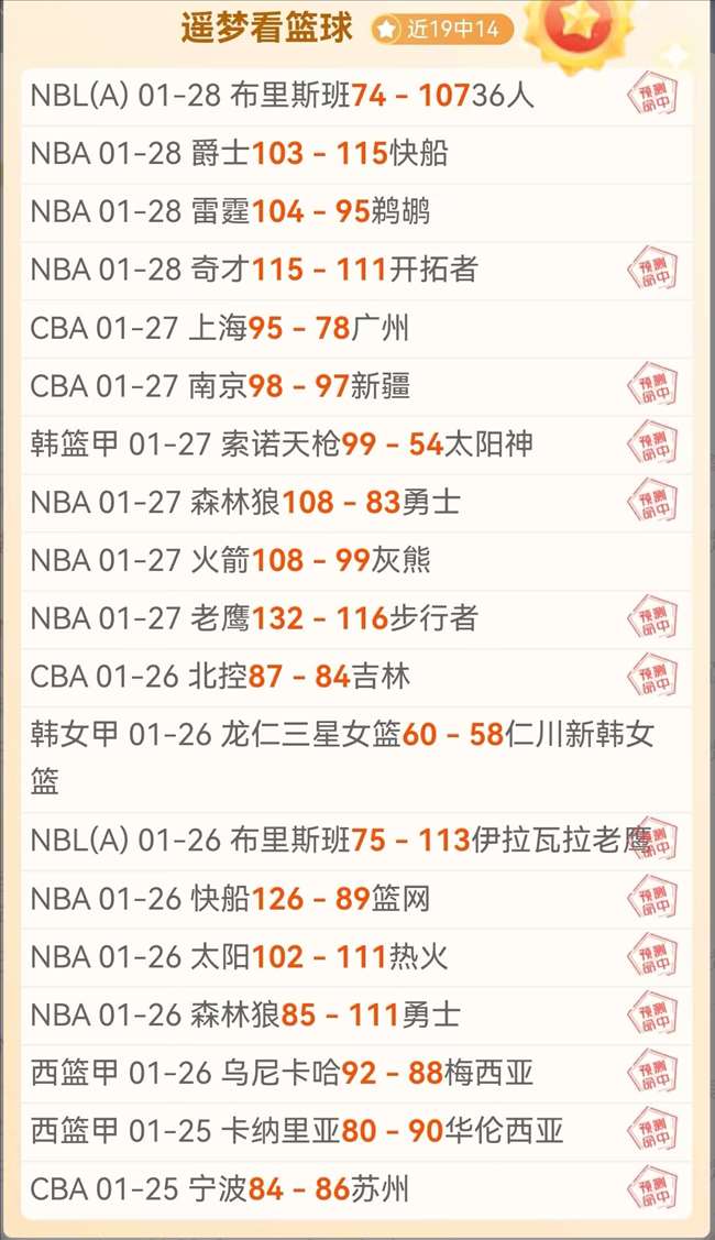 英超,哈兰德射门,连击致桥冈,太阳城,太阳城娱乐,太阳城app,太阳城赌场