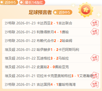 布萊頓,曼城平分秋,哈蘭德進球,太阳城,太阳城娱乐,太阳城app,太阳城赌场