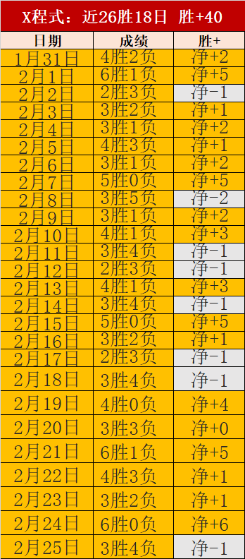 叙利亚足协,宣布主帅尼,扎尔,太阳城,太阳城娱乐,太阳城app,太阳城赌场