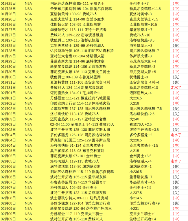 奥运冠军婚,内被包养,诈骗多位明,太阳城,太阳城娱乐,太阳城app,太阳城赌场
