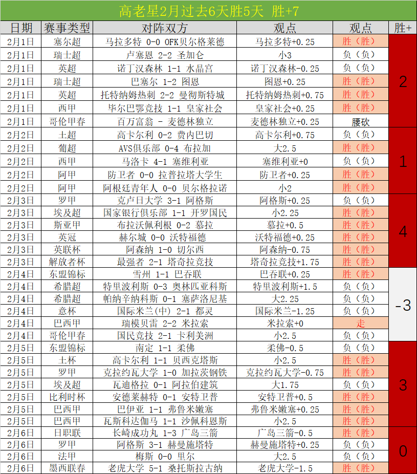梁靖崑险胜,林诗栋,挺进深圳亚,太阳城,太阳城娱乐,太阳城app,太阳城赌场