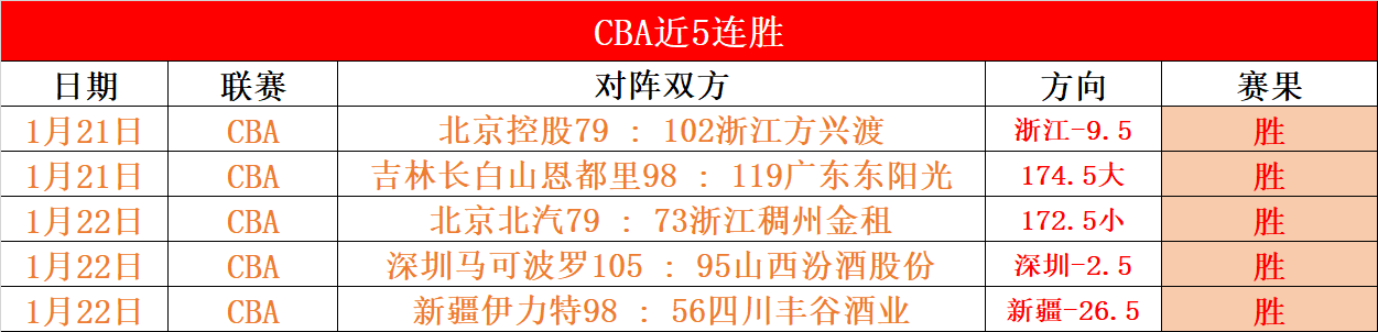 梁靖崑险胜,林诗栋,挺进深圳亚,太阳城,太阳城娱乐,太阳城app,太阳城赌场