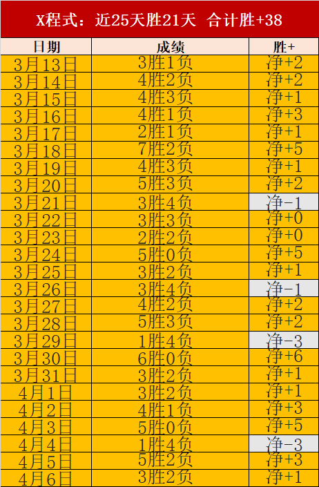 魔兽世界角,色武器周边,作品,太阳城,太阳城娱乐,太阳城app,太阳城赌场