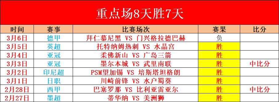 掘金,森林狼,专家大乐透,太阳城,太阳城娱乐,太阳城app,太阳城赌场