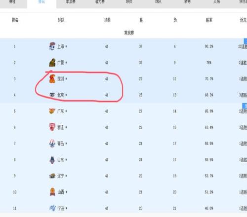 阿尔克马尔,客场挑战,能否再添一,太阳城,太阳城娱乐,太阳城app,太阳城赌场