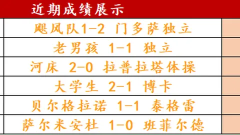 “短道速滑亚冬会：张晶教练谈中国队的遗憾、惊喜与收获2025-02-11”