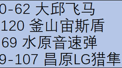 莫塔率尤文取得高胜率，成为执教生涯以来最少场次即夺冠的主帅之第三。