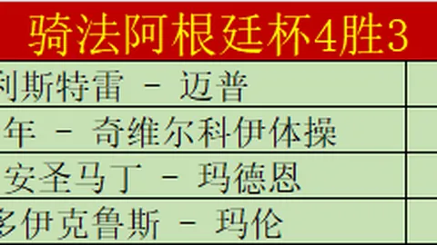 我国雄狮队大胜东帝汶，亚细安足球锦标赛3-0夺冠