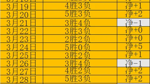 魔兽世界角色武器周边作品，开天工作室精细打造