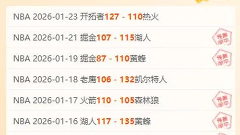 阿森纳29轮战利兹联4-1完胜，热苏斯双响助队领跑英超8分！