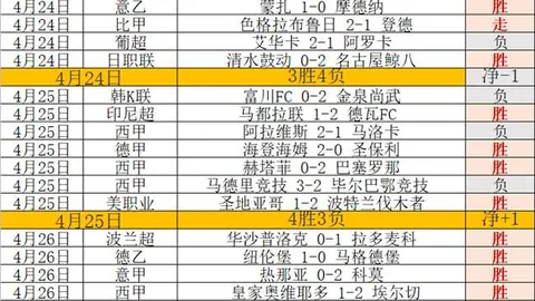 仁王3：ARPG中的独特别扭之作