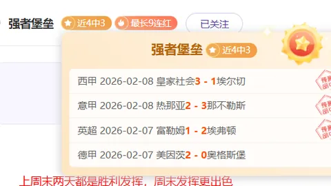 阿尔克马尔客场挑战，能否再添一胜？13胜8负战绩，能否突破客场魔咒？