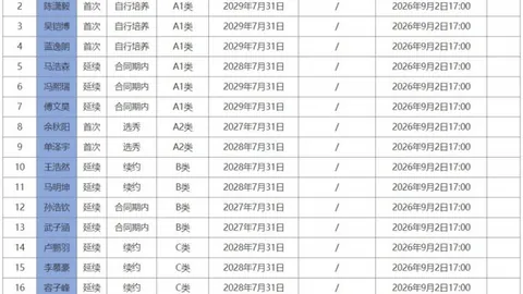 美元日元汇率解析太阳城app：即将触及155日元关键期权的芝商所动态